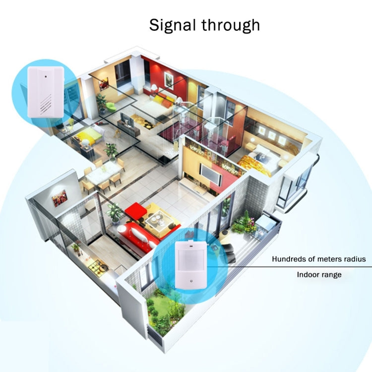 YF-0155 Good Safe Wireless Electro Guard Watch Remote Detective System Kit for Home Office, 1 x Receiver + 1 x Detector, YF-0155 YF-0155 Good Safe Wireless Electro Guard Watch Remote Detective System Kit for Home Office, 1 x Receiver + 1 x Detector, YF-0155